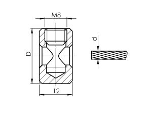 stezaljka za sajlke Inox dimenzije